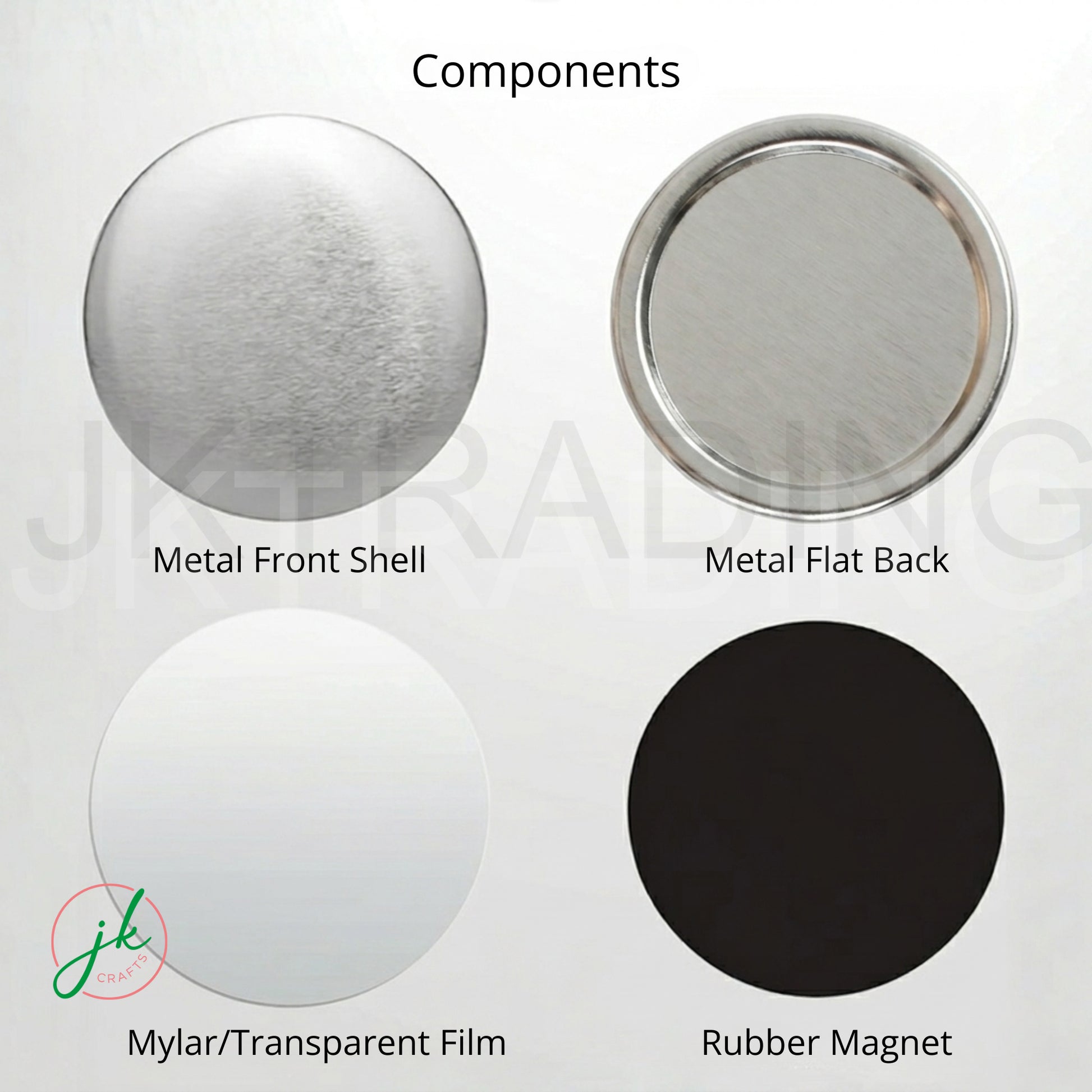Four-part component breakdown showing metal front, metal back, transparent film, and flat rubber magnet.