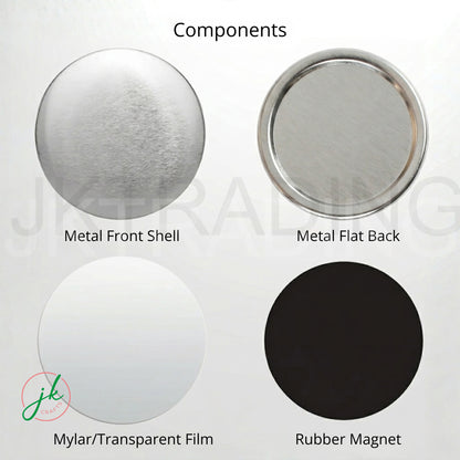 Four-part component breakdown showing metal front, metal back, transparent film, and flat rubber magnet.