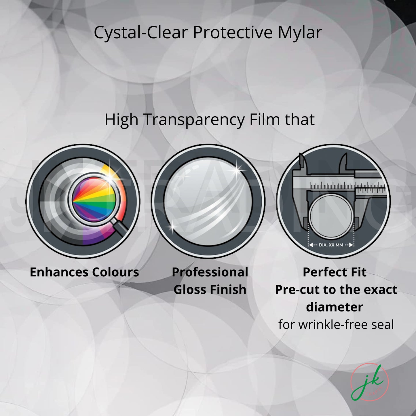 Crystal-clear protective mylar film with features and benefits on a gray background