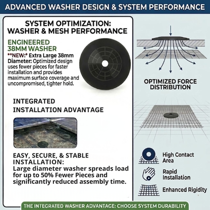 Advertisement for advanced washer design and system performance with text and graphics.